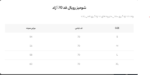 شومیز سنگ شور زغالی melorin رویال B3356 - تصویر 5